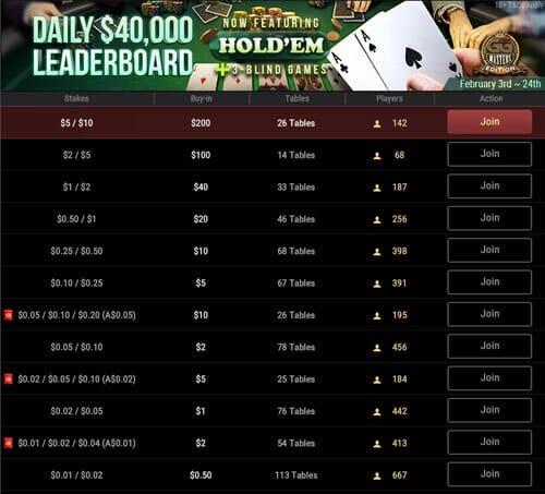 Mastering Your Poker Bankroll: A New Player’s Guide